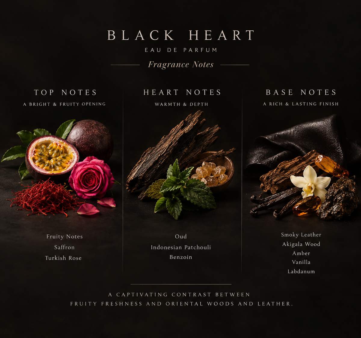 🖤 Black Heart Eau de Parfum - Unisex