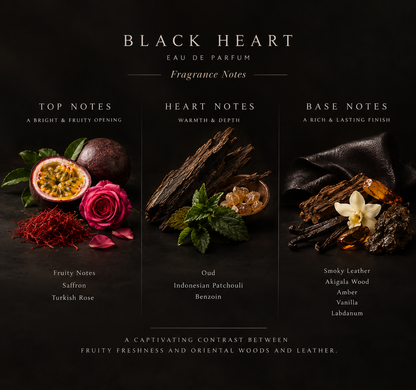 🖤 Black Heart Eau de Parfum - Unisex